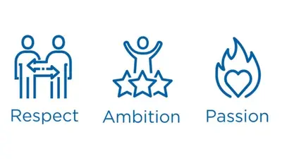 Our Values